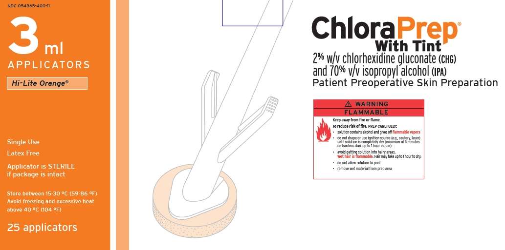 A3874 PERIPHERAL NERVE BLOCK SINGLE SHOT